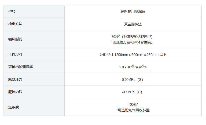 密封性泄露检测设备规格参数